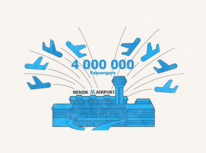Minsk Airport MSQ Took a 4-Million Passenger » Minsk Airport Transfer